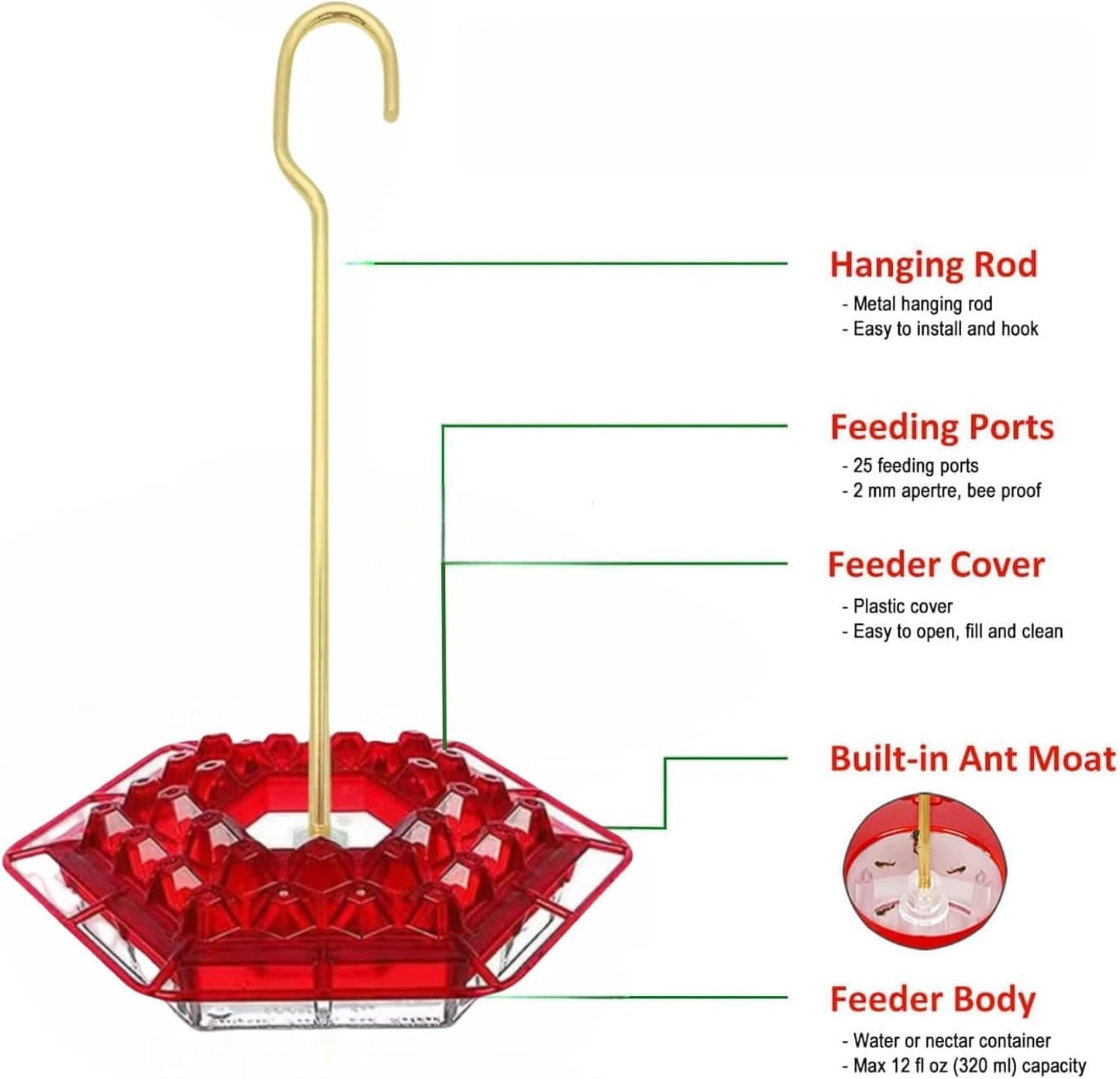 Hummingbird Feeders for Outdoors Hanging, 30 Feeding Ports,Bee-Proof and Leak-Proof - Tray Style, drip-Free, Easy to Clean and Refill, attracts Hummingbirds, Plastic with ant Fence and Hook